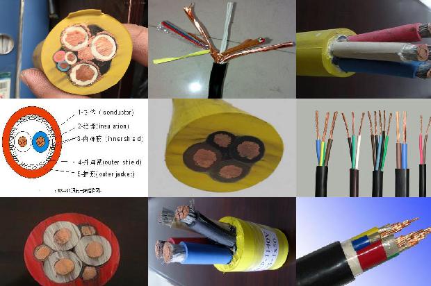 高压电缆线规格大全