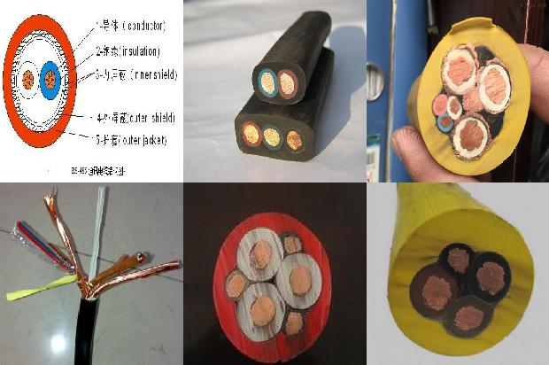 高压电缆型号规格表