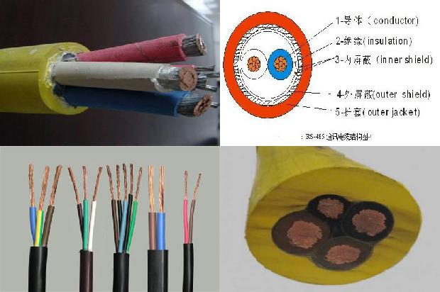 电缆馈线回收1679282924647 电缆馈线回收1679282924647