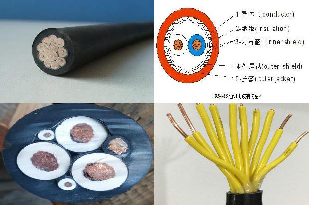 电缆断点检测1679284015190 电缆断点检测1679284015190