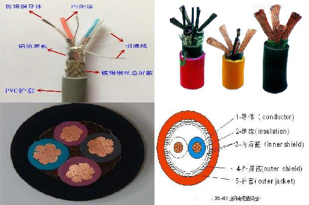 感温电缆品牌1679285642633 感温电缆品牌1679285642633