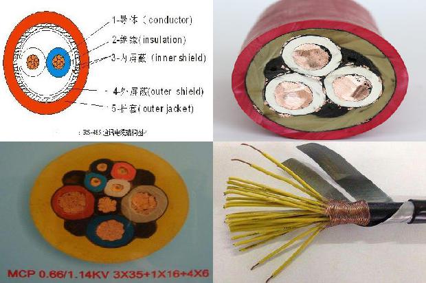 25平方电缆多少根芯1679291890836