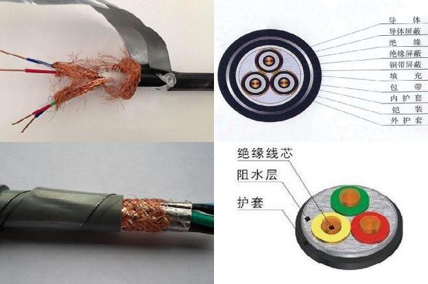 电力电缆线规格型号一览表1679292747954