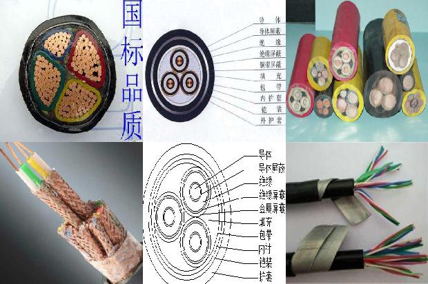 电线电缆规格型号大全