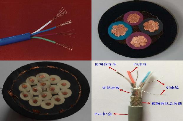 电缆规格型号价格
