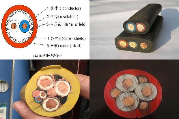 1平电线有多粗1679359550230 1平电线有多粗1679359550230