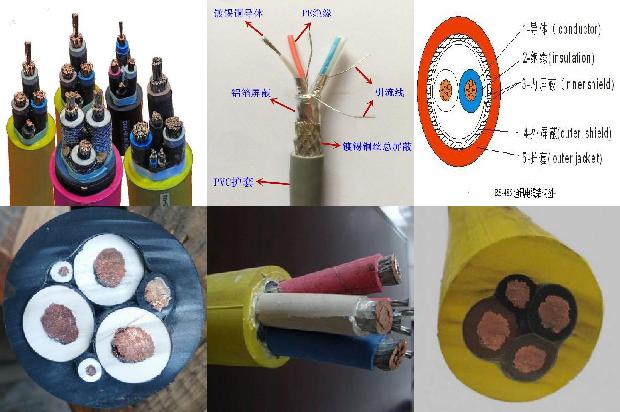 玻璃钢桥架电缆厂家1679364334108 玻璃钢桥架电缆厂家1679364334108