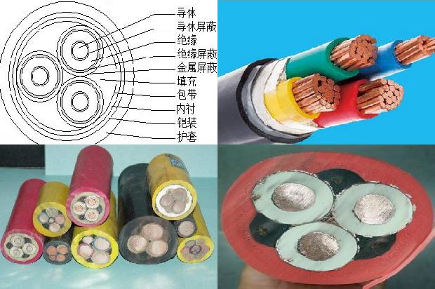 4x120电缆价格多少钱一米1679366943042