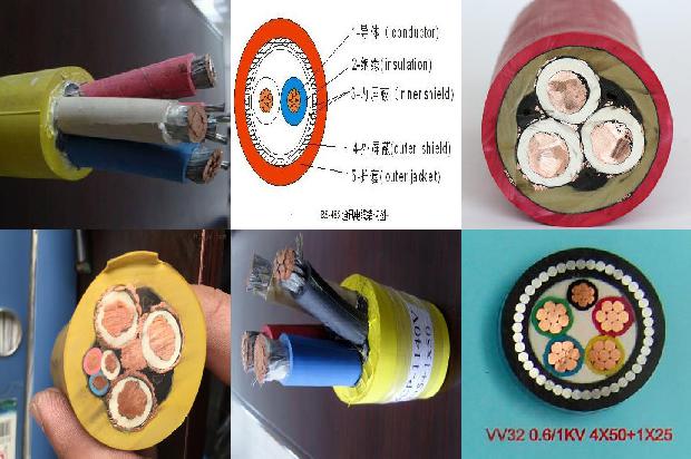 电力电缆及电线价格表1679368742956 电力电缆及电线价格表1679368742956