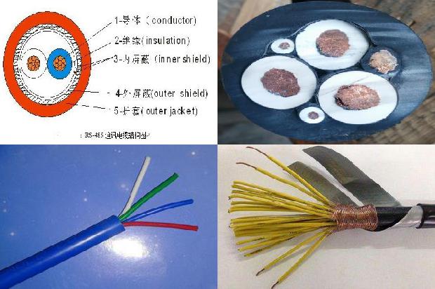 电力电缆的结构