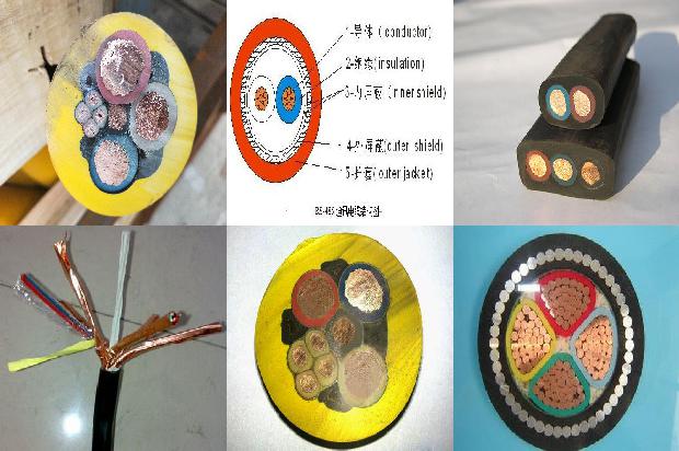 电力电缆3*3001679376378313