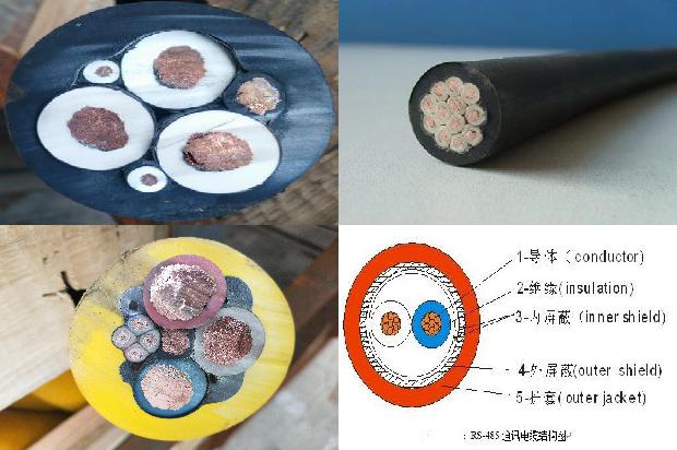 电力 耐火电缆1679376605249