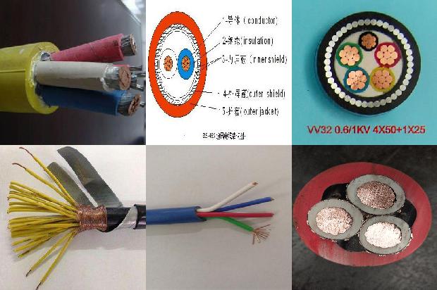 50电缆直径是多少厘米1679378901321