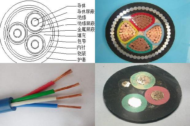 50个千瓦需要多大的电线1679379859052 50个千瓦需要多大的电线1679379859052