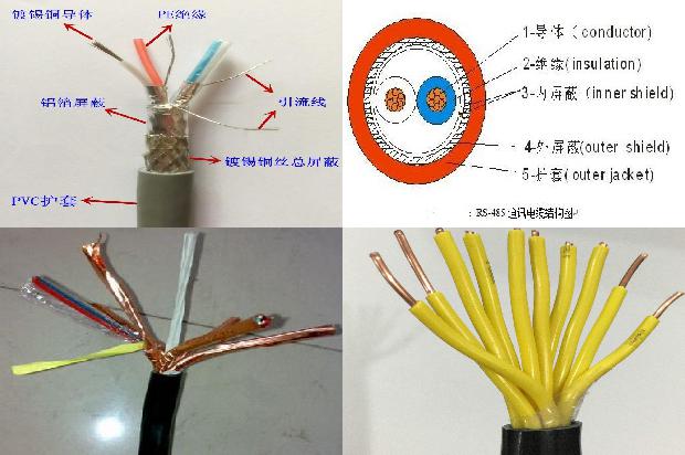 90mm电缆多少钱一米1679450131246
