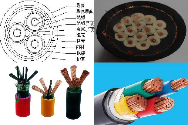myjv6kv电力电缆1679460665028