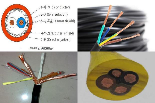 控制电缆铠装层和屏蔽层都要接地吗1679462521863 控制电缆铠装层和屏蔽层都要接地吗1679462521863