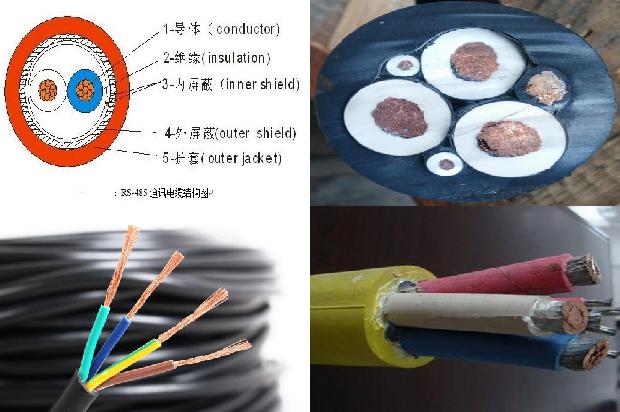 控制电缆屏蔽材料