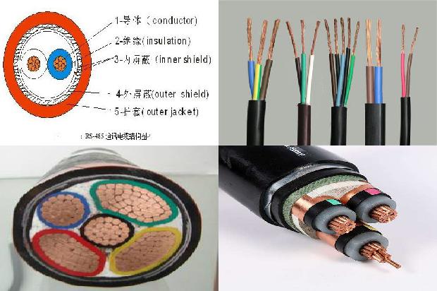 防火阻燃电线电缆