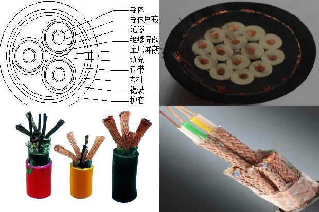 铠装电缆接线标准1679463432259
