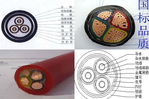 铠装高压电缆型号1679465413505 铠装高压电缆型号1679465413505