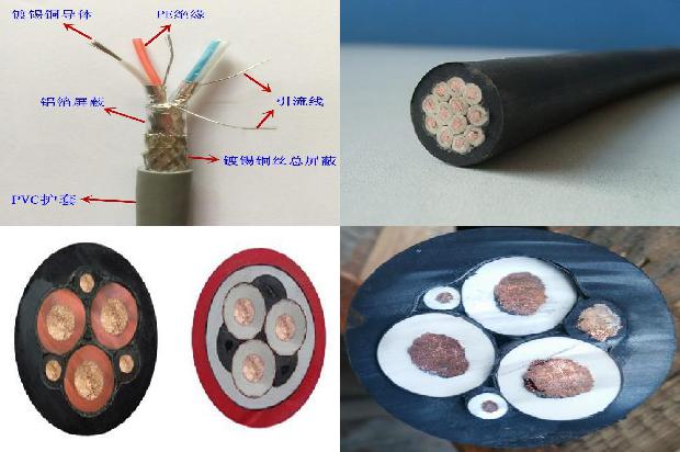 铠装电缆与非铠装的表示型号
