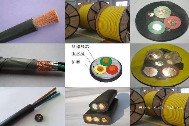 线缆铠装