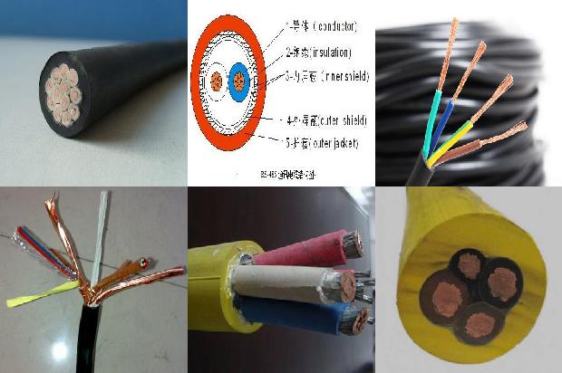 铠装电缆是什么意思 型号