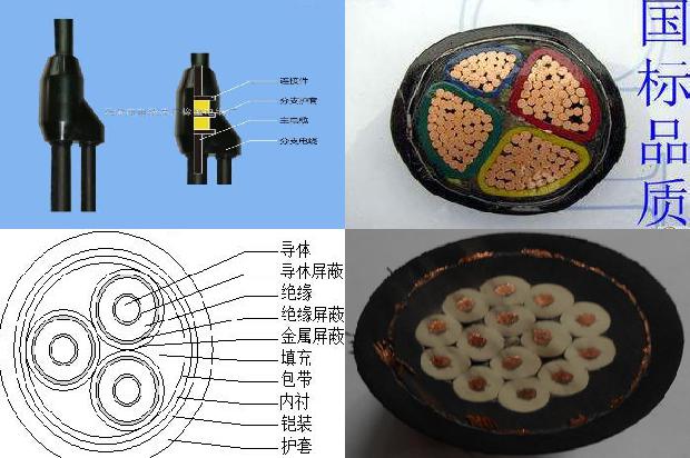 yjv22铜芯铠装电缆1679535810061