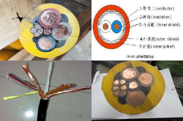 铠装缆