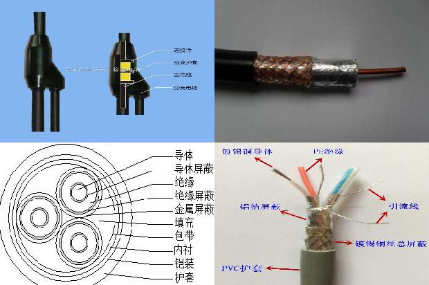 铠装光缆和高压电缆可以一起走吗