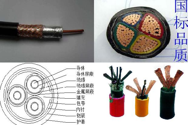 铠装电缆几芯1679541007083