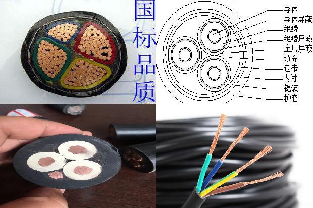 单芯铠装电力电缆1679542469051 单芯铠装电力电缆1679542469051