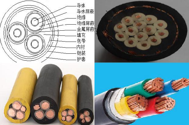 合金铠装电缆1679542873556 合金铠装电缆1679542873556