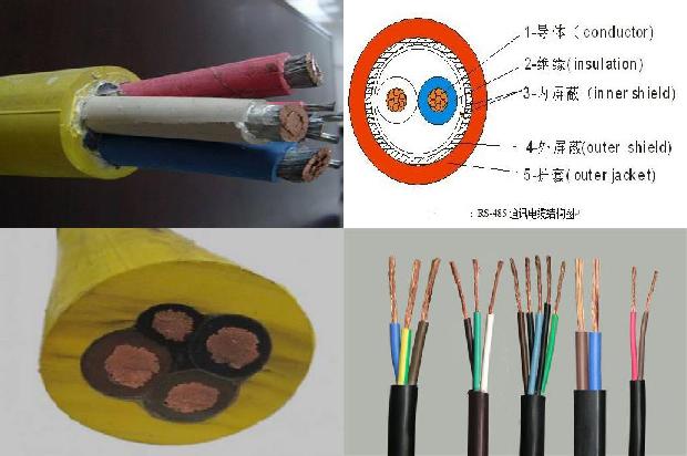 铠装电缆线价格