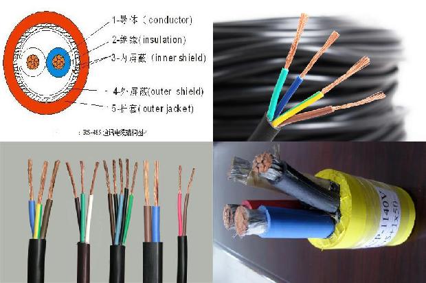 钢丝铠装电缆标准1679547991881