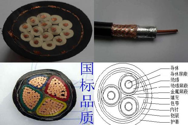 铠装铜芯电缆价格表