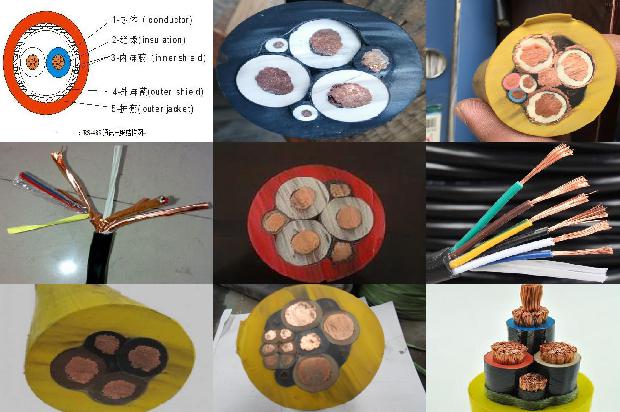 连锁铠装铝合金电缆1679549735170