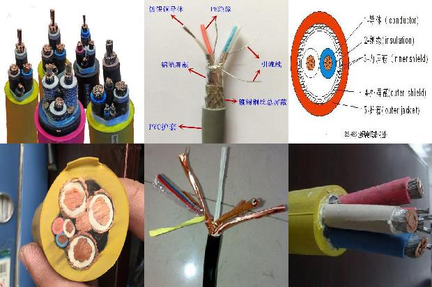 3*35铠装电缆价格1679550566803