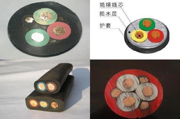 150铠装铜芯电缆多少钱