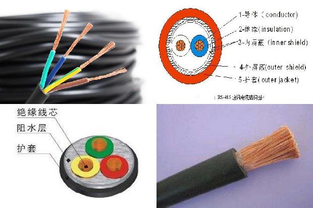 电力电缆铠装和护套是用来保护1679550922524 电力电缆铠装和护套是用来保护1679550922524