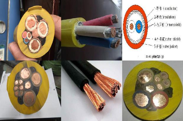 铠装电缆制造厂家