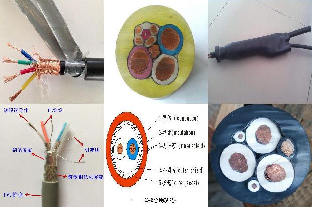 50平方铠装电缆价格1679551417383