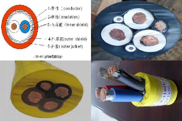 铠装电缆用镀锌低碳钢丝标准