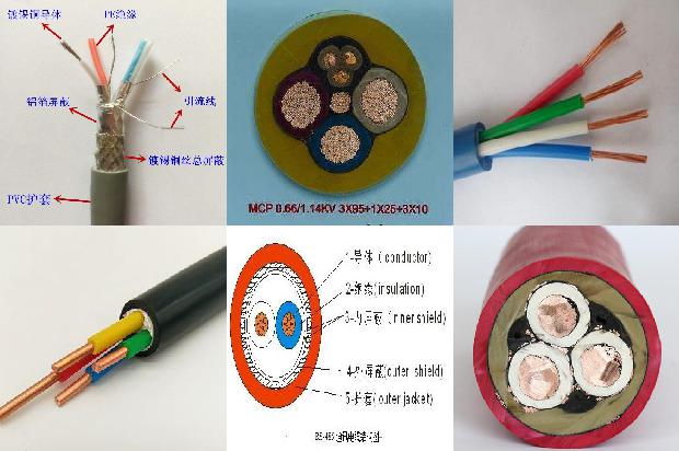 铝电缆有阻燃的吗1679553168429