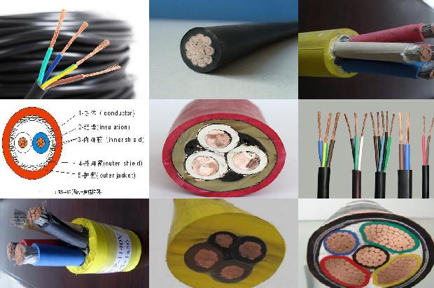 阻燃高压铠装电力电缆1679553231790 阻燃高压铠装电力电缆1679553231790