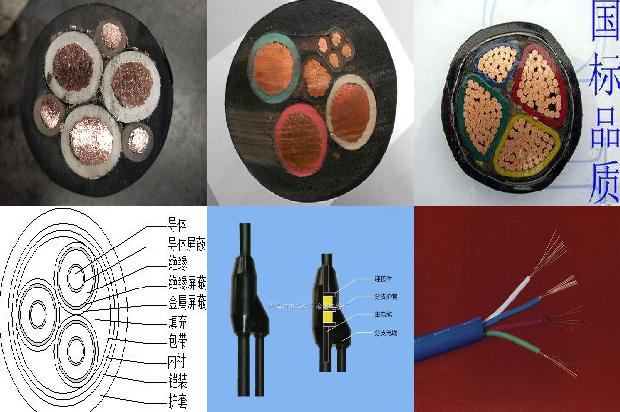 阻燃耐火电缆公司1679553748443 阻燃耐火电缆公司1679553748443