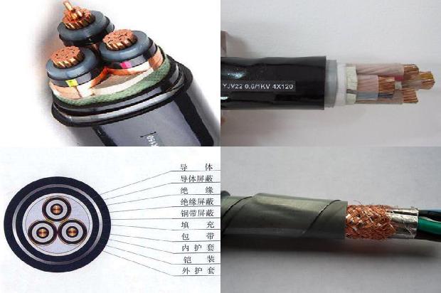 屏蔽非双绞电缆1679628989381 屏蔽非双绞电缆1679628989381