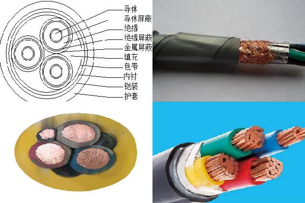 屏蔽电缆的屏蔽层应当