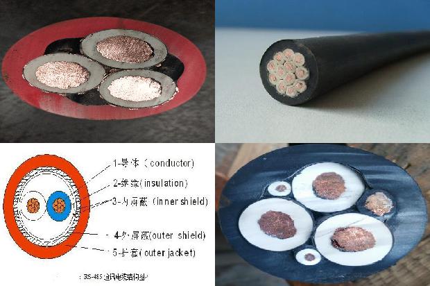 矿用阻燃网线1679634205233